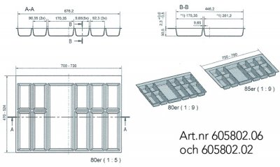 Komplett mått för 800mm bredd